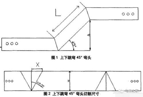 桥架制作视频,从基础到成品，一学就会